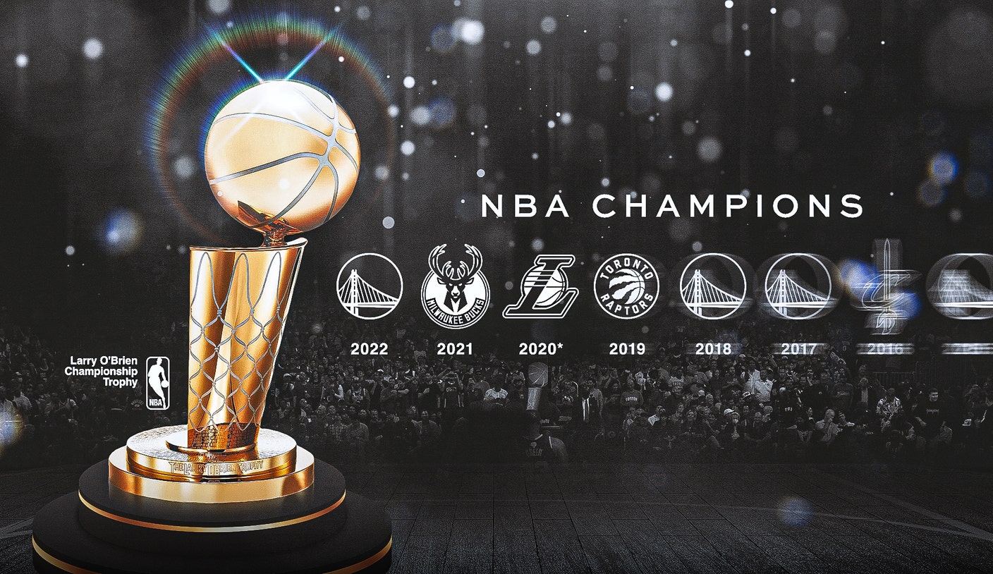 乐鱼leyu官方 NBA 冠军年榜：乐鱼app 总决赛历年冠军完整列表，乐鱼体育关注的赛事焦点